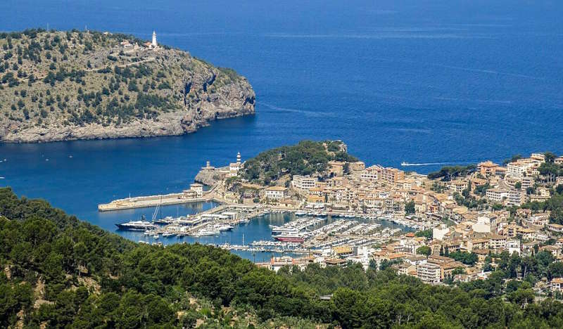 inmosoller